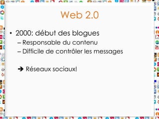 Web 2.0,[object Object],2000: début des blogues,[object Object],Responsabledu contenu,[object Object],Difficile de contrôler les messages ,[object Object], Réseaux sociaux!,[object Object]