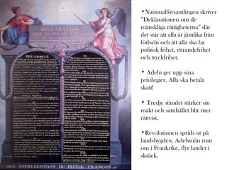 •Nationalförsamlingen skriver
”Deklarationen om de
mänskliga rättigheterna” där
det står att alla är jämlika från
födseln och att alla ska ha
politisk frihet, yttrandefrihet
och tryckfrihet.
• Adeln ger upp sina
privilegier. Alla ska betala
skatt!
• Tredje ståndet stärker sin
makt och samhället blir mer
rättvist.
•Revolutionen sprids ut på
landsbygden. Adelsmän runt
om i Frankrike, flyr landet i
skräck.

 