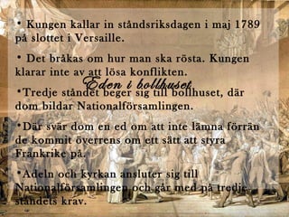 • Kungen kallar in ståndsriksdagen i maj 1789
på slottet i Versaille.
• Det bråkas om hur man ska rösta. Kungen
klarar inte av att lösa konflikten.

Eden i sig till bollhuset, där
bollhuset
•Tredje ståndet beger
dom bildar Nationalförsamlingen.

•Där svär dom en ed om att inte lämna förrän
de kommit överrens om ett sätt att styra
Frankrike på.
•Adeln och kyrkan ansluter sig till
Nationalförsamlingen och går med på tredje
ståndets krav.

 