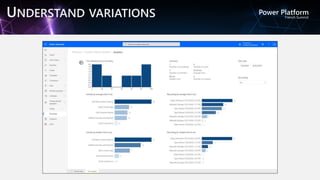 UNDERSTAND VARIATIONS
 