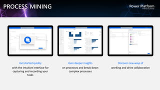 Get started quickly
with the intuitive interface for
capturing and recording your
tasks
Gain deeper insights
on processes and break down
complex processes
Discover new ways of
working and drive collaboration
PROCESS MINING
 