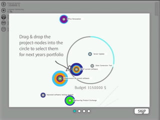 tangible outcome software 1-5
 