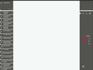 tangible outcome software 1-5
 