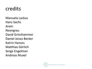 credits
Manuela Lackus
Hans Sachs
Aram
Neongrau
David Grieshammer
Daniel Jonas Becker
Katrin Hanses
Matthias Görlich
Serge Engelman
Andreas Muxel
 