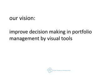 our vision:

improve decision making in portfolio
management by visual tools
 