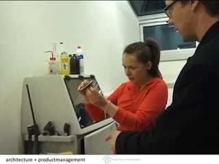 architecture + productmanagement
 