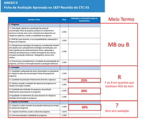 MB ou B
R
F ou R em quesitos que
totalizam 45% do item
?
Item sem avaliação
Meio Termo
25%
20%
30%
 