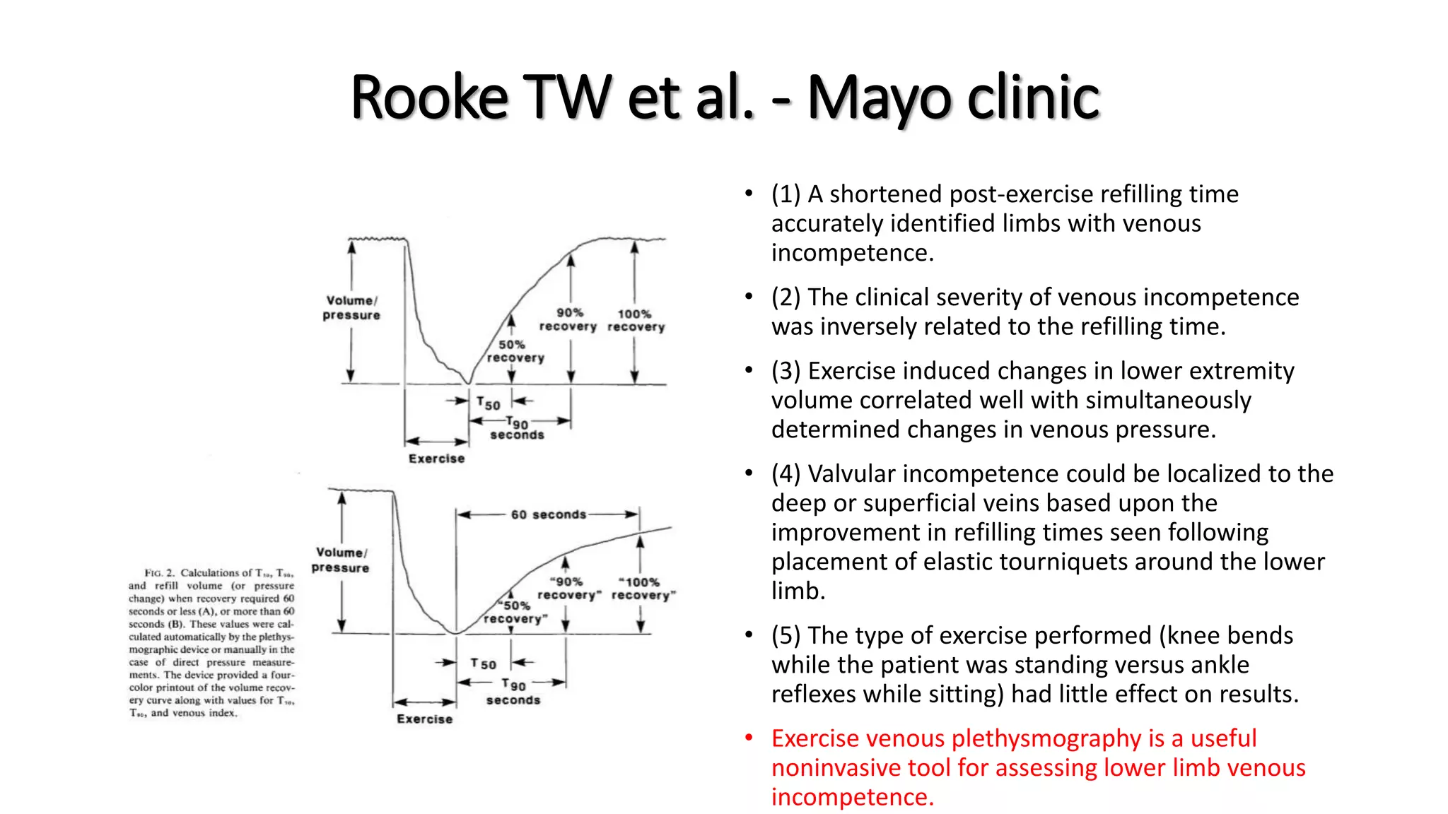 PPG and CDUS in venous reflux disease | PPTX