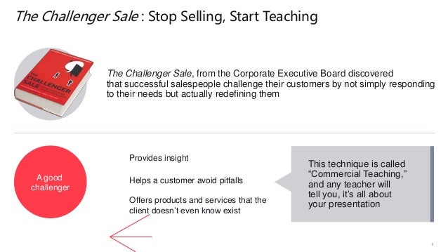 the challenger sale powerpoint presentation the challenger sale powerpoint presentation