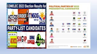 PPG - Elections and Political Parties for COT Q4.pptx