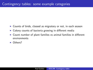 Contingency tables | PDF