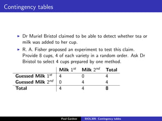 Contingency tables | PDF