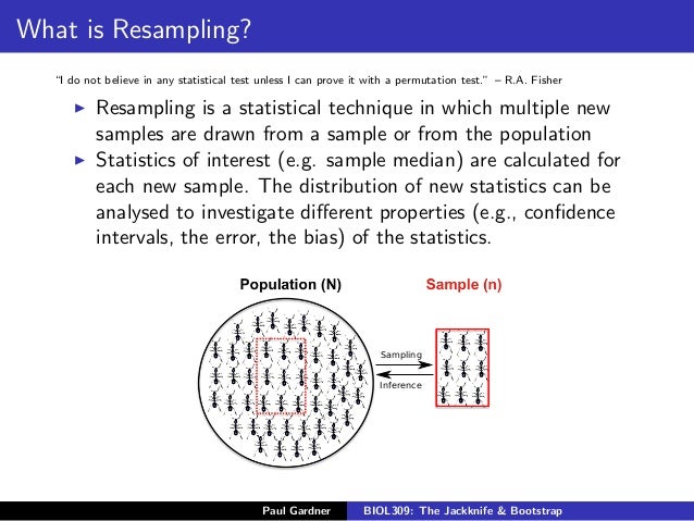 The jackknife and bootstrap