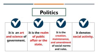 Philippine Politics and Governance - PPG | PPTX