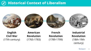 Historical Context of Liberalism
25
English
Civil War
(17th century)
American
Revolution
(1765-1783)
French
Revolution
(1789-1799)
Industrial
Revolution
(18th-19th
century)
 