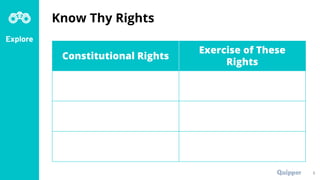 Explore
8
Constitutional Rights
Exercise of These
Rights
Know Thy Rights
 