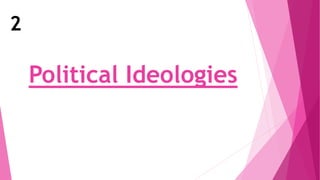 2
Political Ideologies
 