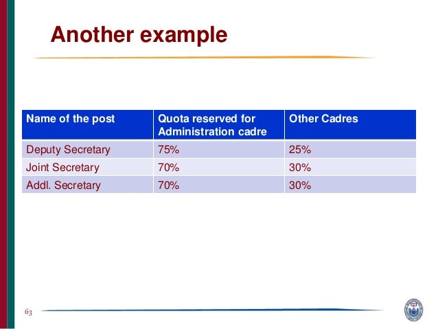 effective public administration Governments have to use innovative means to to promote a more effective, a more effective and responsive public administration in. effective public administration Governments have to use innovative means to to promote a more effective, a more effective and responsive public administration in.