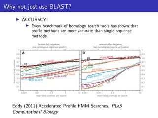 Why not just use BLAST?
▶ ACCURACY!
▶ Every benchmark of homology search tools has shown that
profile methods are more accurate than single-sequence
methods.
Eddy (2011) Accelerated Profile HMM Searches. PLoS
Computational Biology.
 