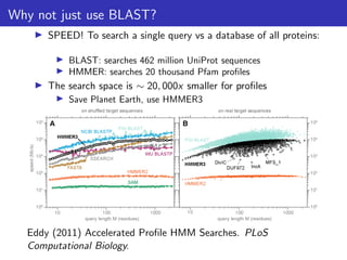 Why not just use BLAST?
▶ SPEED! To search a single query vs a database of all proteins:
▶ BLAST: searches 462 million UniProt sequences
▶ HMMER: searches 20 thousand Pfam profiles
▶ The search space is ∼ 20, 000x smaller for profiles
▶ Save Planet Earth, use HMMER3
Eddy (2011) Accelerated Profile HMM Searches. PLoS
Computational Biology.
 