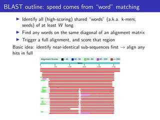 BLAST outline: speed comes from “word” matching
▶ Identify all (high-scoring) shared “words” (a.k.a. k-mers,
seeds) of at least W long
▶ Find any words on the same diagonal of an alignment matrix
▶ Trigger a full alignment, and score that region
Basic idea: identify near-identical sub-sequences first → align any
hits in full
 