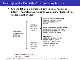Based upon the Doolittle & Brunet classification...
▶ Are the following elements likely to be a “Selected
Effect”, “Constructive Neutral Evolution”, “Exapted” or
no beneficial effect?
Doolittle & Brunet (2017) On causal roles and selected effects: our genome is mostly junk. BMC Biology.
 