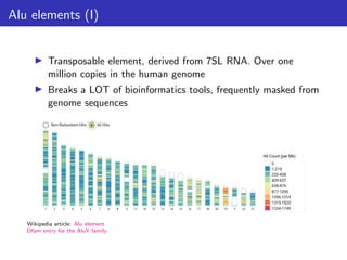 Alu elements (I)
▶ Transposable element, derived from 7SL RNA. Over one
million copies in the human genome
▶ Breaks a LOT of bioinformatics tools, frequently masked from
genome sequences
Wikipedia article: Alu element
Dfam entry for the AluY family
 