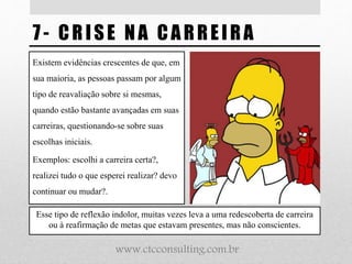 7- CRISE NA CARREIRA
Esse tipo de reflexão indolor, muitas vezes leva a uma redescoberta de carreira
ou à reafirmação de metas que estavam presentes, mas não conscientes.
Existem evidências crescentes de que, em
sua maioria, as pessoas passam por algum
tipo de reavaliação sobre si mesmas,
quando estão bastante avançadas em suas
carreiras, questionando-se sobre suas
escolhas iniciais.
Exemplos: escolhi a carreira certa?,
realizei tudo o que esperei realizar? devo
continuar ou mudar?.
www.ctcconsulting.com.br
 