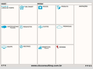 Programa de Planejamento e Gestão de Carreira Fase 1