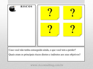 Caso você não tenha conseguido ainda, o que você tem a perder?
Quais eram os principais riscos diretos e indiretos aos seus objetivos?
R ISC OS
? ?
? ?
www.ctcconsulting.com.br
 