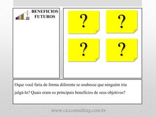 Oque você faria de forma diferente se soubesse que ninguém iria
julgá-lo? Quais eram os principais benefícios de seus objetivos?
BENEFICIOS
FUTUROS
? ?
? ?
www.ctcconsulting.com.br
 