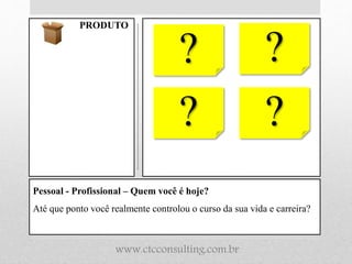 Pessoal - Profissional – Quem você é hoje?
Até que ponto você realmente controlou o curso da sua vida e carreira?
PRODUTO
? ?
? ?
www.ctcconsulting.com.br
 