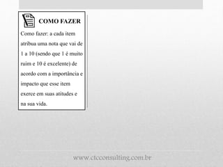 Como fazer: a cada item
atribua uma nota que vai de
1 a 10 (sendo que 1 é muito
ruim e 10 é excelente) de
acordo com a importância e
impacto que esse item
exerce em suas atitudes e
na sua vida.
COMO FAZER
www.ctcconsulting.com.br
 