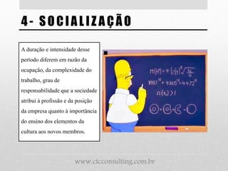 4- SOCIAL IZ AÇÃO
A duração e intensidade desse
período diferem em razão da
ocupação, da complexidade do
trabalho, grau de
responsabilidade que a sociedade
atribui à profissão e da posição
da empresa quanto à importância
do ensino dos elementos da
cultura aos novos membros.
www.ctcconsulting.com.br
 