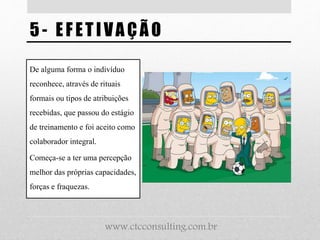 5 - EF ETIVAÇÃO
De alguma forma o indivíduo
reconhece, através de rituais
formais ou tipos de atribuições
recebidas, que passou do estágio
de treinamento e foi aceito como
colaborador integral.
Começa-se a ter uma percepção
melhor das próprias capacidades,
forças e fraquezas.
www.ctcconsulting.com.br
 
