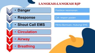 Panduan Penanganan Kegawatdaruratan.pptx