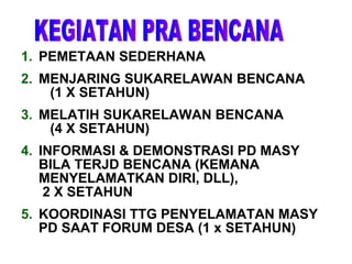 PEMETAAN SEDERHANA MENJARING SUKARELAWAN BENCANA  (1 X SETAHUN) MELATIH SUKARELAWAN BENCANA  (4 X SETAHUN) INFORMASI & DEMONSTRASI PD MASY BILA TERJD BENCANA (KEMANA MENYELAMATKAN DIRI, DLL),  2 X SETAHUN KOORDINASI TTG PENYELAMATAN MASY PD SAAT FORUM DESA (1 x SETAHUN)  KEGIATAN PRA BENCANA 