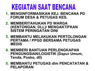 KEGIATAN SAAT BENCANA MENGINFORMASIKAN KEJ. BENCANA PD FORUM DESA & PETUGAS KES. MEMBERITAHUKAN PD WARGA (KENTONGAN, DLL)/ MENGAKTIFKAN SISTEM PERINGATAN DINI MEMBANTU MELAKUKAN PERTOLONGAN PERTAMA / PPGD BERSAMA PETUGAS MEDIS MEMBERI BANTUAN PERLENGKAPAN PENGUNGSIAN/LOGISTIK (Dapur Umum, Tenda, Posko, dll) MEMBANTU PETUGAS dlm PENCATATAN & PELAPORAN 