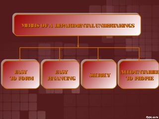MERITS OFA DEPARTMENTALUNDERTAKINGSMERITS OFA DEPARTMENTALUNDERTAKINGSMERITS OFA DEPARTMENTALUNDERTAKINGSMERITS OFA DEPARTMENTALUNDERTAKINGS
EASYEASY
TO FORMTO FORM
EASYEASY
TO FORMTO FORM
EASYEASY
FINANCINGFINANCING
EASYEASY
FINANCINGFINANCING
SECRECYSECRECYSECRECYSECRECY
ACCOUNTABILEACCOUNTABILE
TO PEOPLETO PEOPLE
ACCOUNTABILEACCOUNTABILE
TO PEOPLETO PEOPLE
 