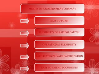 MERITS OF A GOVERNMENT COMPANYMERITS OF A GOVERNMENT COMPANY
EASY TO FORMEASY TO FORM
FLEXIBILITY OF RAISING CAPITALFLEXIBILITY OF RAISING CAPITAL
OPERATIONAL FLEXIBILITYOPERATIONAL FLEXIBILITY
EASY TO AMEND DOCUMENTSEASY TO AMEND DOCUMENTS
FACILITATES PRIVATE PARTICIPATIONFACILITATES PRIVATE PARTICIPATION
 