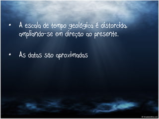 A escala de tempo geológica é distorcida, ampliando-se em direção ao presente.  As datas são aproximadas 