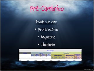 Pré-Câmbrico Divide-se em: Proterozóico Arqueano Hadeano 