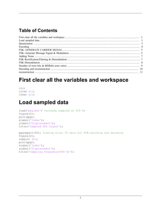 Table of Contents
First clear all the variables and workspace .............................................................................................. 1
Load sampled data .............................................................................................................................. 1
Quantization ....................................................................................................................................... 3
Encoding ........................................................................................................................................... 4
FSK- GENERATE CARRIER SIGNAL ................................................................................................. 5
FSK- Generate Message Signal & Modulation ......................................................................................... 5
Adding Noise ..................................................................................................................................... 7
FSK Rectification,Filtering & Demodulation ............................................................................................ 7
FSK Demodulation .............................................................................................................................. 8
Number of error bits & BER(bit error ratio) ............................................................................................ 9
Decoding and reconstruction ............................................................................................................... 10
reconstruction ................................................................................................................................... 11
First clear all the variables and workspace
clc;
close all;
clear all;
Load sampled data
load('ppg.mat') %already sampled at 500 Hz
figure(1);
plot(ppg);
xlabel('Index');
ylabel('Displacement');
title('Sampled PPG Signal');
ppg=ppg(1:50); %taking first 50 data for PCM encoding and decoding
figure(2);
subplot 421;
plot(ppg);
xlabel('Index');
ylabel('Displacement');
title('Sampling Frequency=500 Hz');
1
 