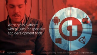 We’re cross platform,
with plugins for specialist
app development tools
13Google Confidential and Proprietary3 Source: Ads served on high end mobile devices on Google’s mobile app network, Jan 2012-Dec 2012
 
