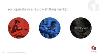 You operate in a rapidly shifting market
Users Revenue Developers
Google Confidential and Proprietary4
 