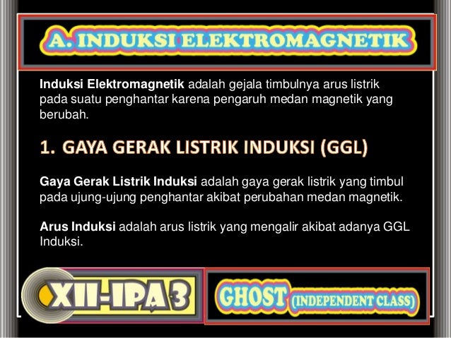 Pp Ggl Induksi Dan Arus Listrik Bolak Balik