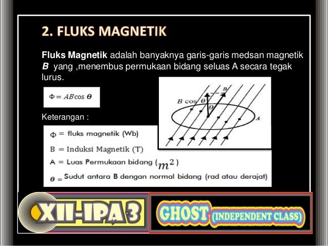 PP GGL INDUKSI DAN ARUS LISTRIK BOLAK BALIK PP GGL INDUKSI DAN ARUS LISTRIK BOLAK BALIK