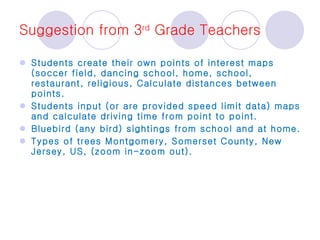 Suggestion from 3 rd  Grade Teachers Students create their own points of interest maps (soccer field, dancing school, home, school, restaurant, religious, Calculate distances between points. Students input (or are provided speed limit data) maps and calculate driving time from point to point. Bluebird (any bird) sightings from school and at home. Types of trees Montgomery, Somerset County, New Jersey, US, (zoom in-zoom out). 