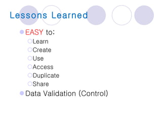 Lessons Learned EASY  to; Learn Create Use Access Duplicate Share Data Validation (Control) 