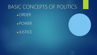 BASIC CONCEPTS OF POLITICS
▶ORDER
▶POWER
▶JUSTICE
 
